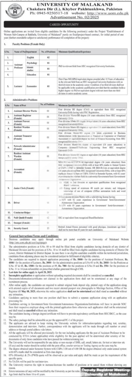 Join University of Malakand – Exciting Career Opportunities 2025