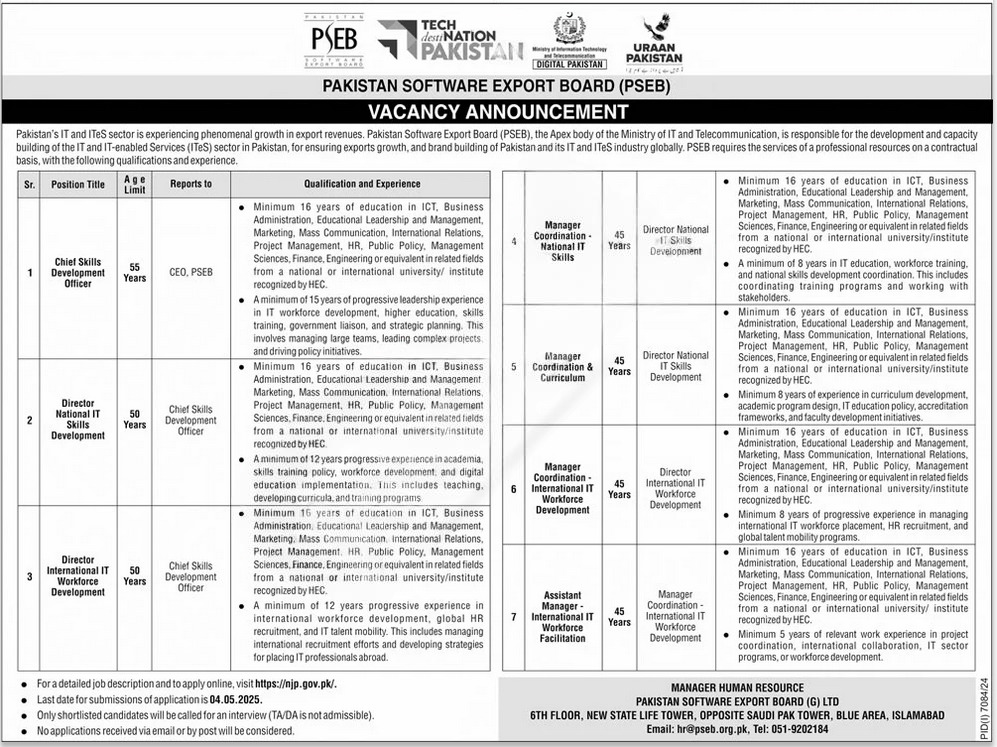 Pakistan Software Export Board (PSEB) -Job Opportunities