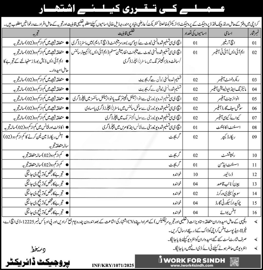 Latest Karachi Healthcare Project Announces Staff Vacancies 2025