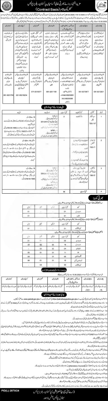Pakistan Railway Police Job Opportunities 2025: Guide How to Apply