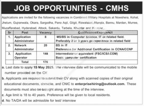 Career Opportunities 2025 at Combined Military Hospitals (CMH)