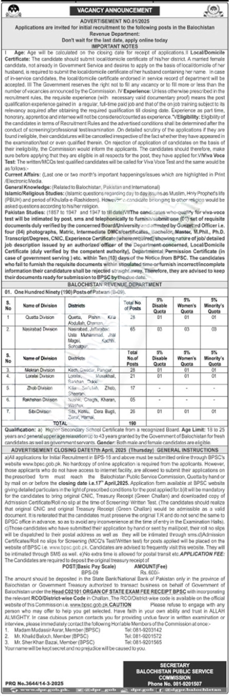 Apply Now for Balochistan Revenue Department Jobs – 2025