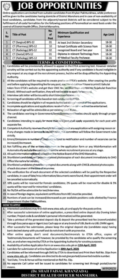 Latest Government Jobs in KPK – District Health Officer Mansehra