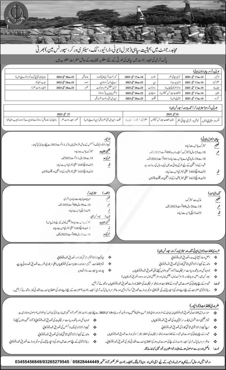 Apply Now for General Duty Soldier Position in Pakistan Army – 2025