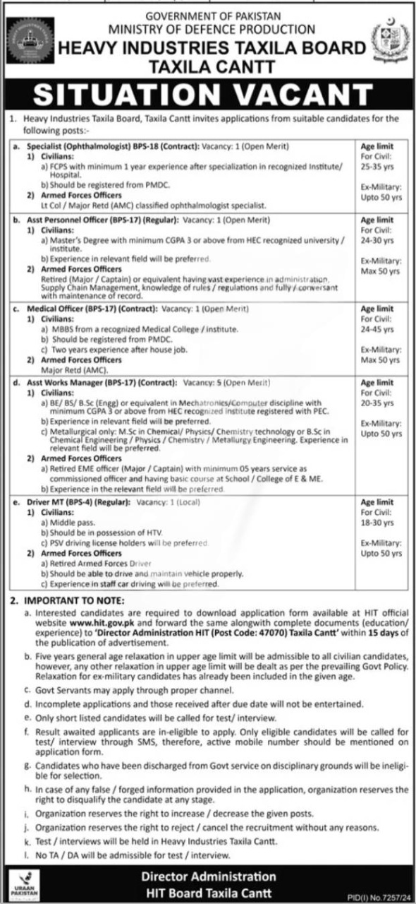 Heavy Industries Taxila Board (HIT) Job Openings 2025