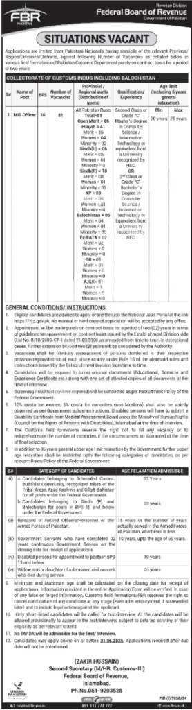 Apply Now for Federal Board of Revenue Customs Jobs (2025)
