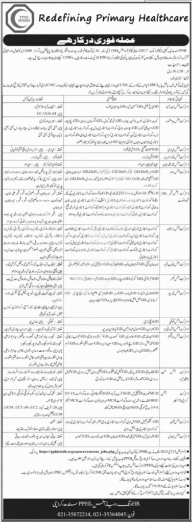 Join the Primary Healthcare Revolution: Exciting Job Opportunities in Sindh