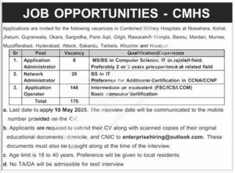 CMH Pakistan Ajobs