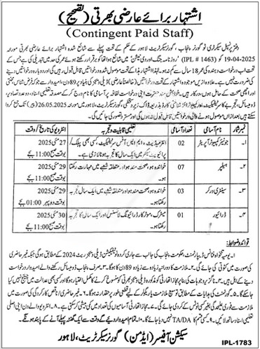 Contingent Paid Staff Jobs 2025 in Lahore