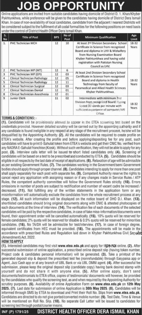 Job Opportunities in District Health Office Dera Ismail Khan