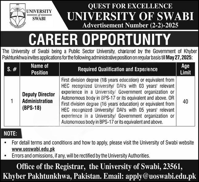 University of Swabi Opens Applications for Deputy Director Administration (BPS-18)