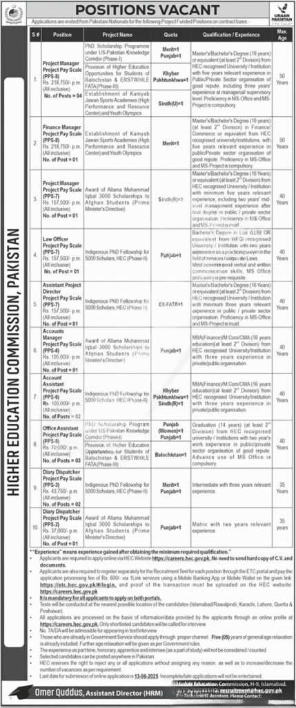 HEC (Higher Education Commission) Jobs of Pakistan: Positions Vacant