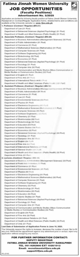 Explore Faculty Job Opportunities at Fatima Jinnah Women University