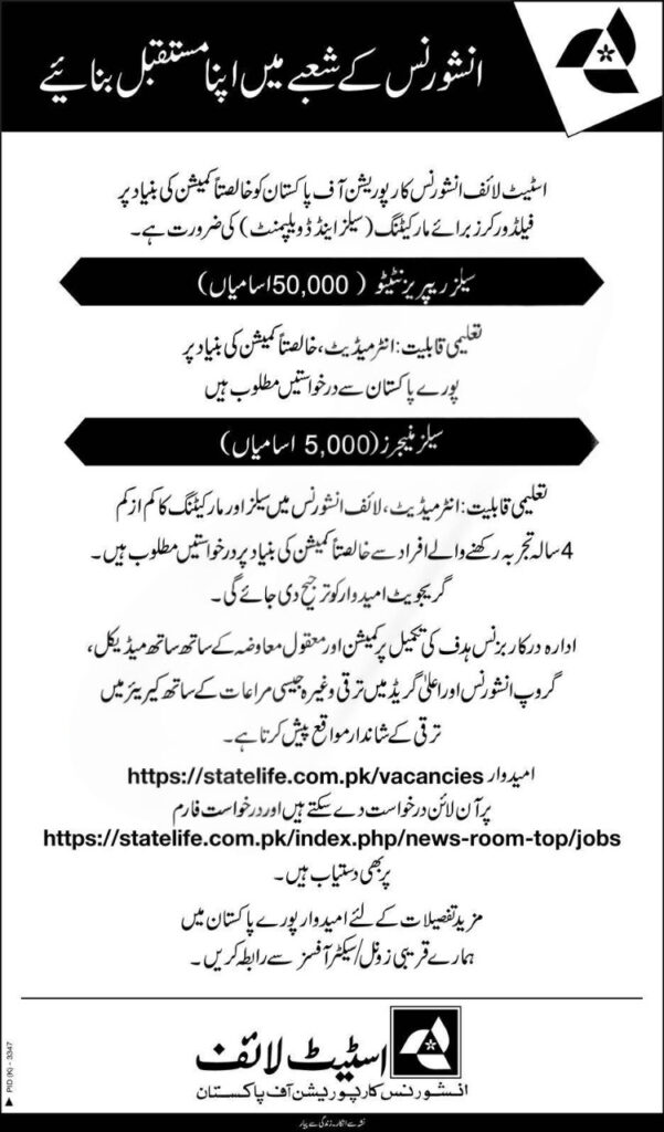 State Life Insurance Corporation Jobs 2025 – A Golden Career Opportunity in Pakistan